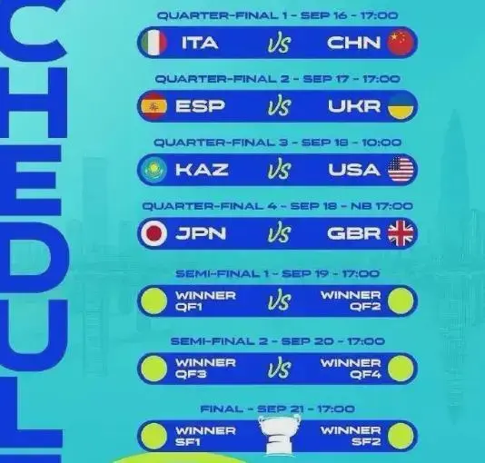 美国网球公开赛圆满落幕 阿尔卡拉斯首夺大满贯男单冠军