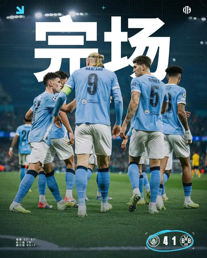欧冠赛事解读:曼城火力全开,英超代表展现统治力