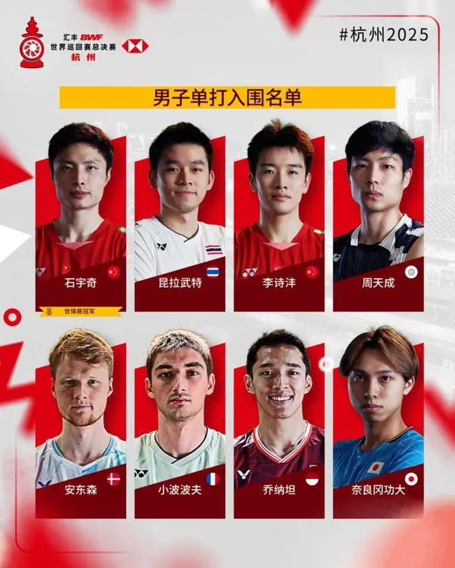 2025年世界羽联年终总决赛参赛名单正式揭晓
